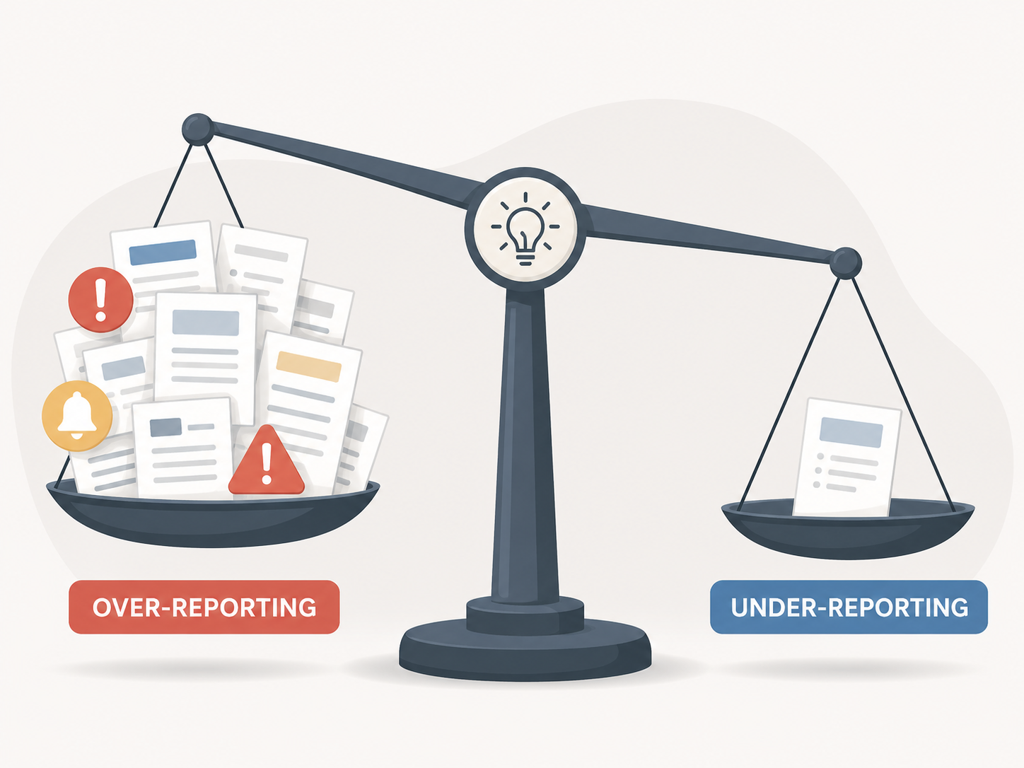 Reporting Just to Be Safe: Reducing Defensive Reporting in Anti-Money Laundering