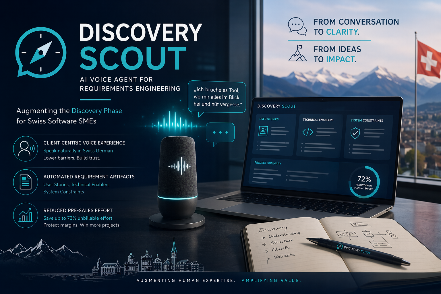 Augmenting the Discovery Phase: Design and Evaluation of a Client-Facing Voice Agent for Requirements Engineering in Swiss Software SMEs