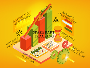 What are the main factors of an efficient circular spare part management and how do these factors exert influence?