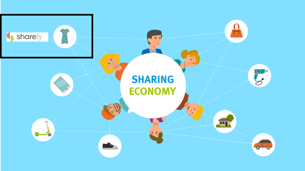 Nutzen statt Besitzen am Beispiel von Sharely