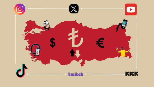 Economic Motivations Driving Content Entrepreneurship in Turkey