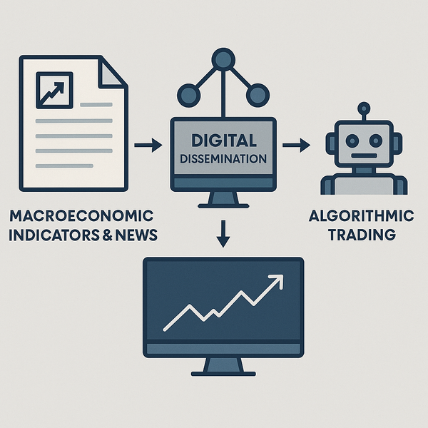 High-Frequency Trading and Macroeconomic News: Investigating Potential Information Asymmetries and The Potential Impact on Market Fairness