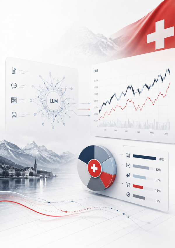 Performance LLM-generierter Portfoliogewichtungen